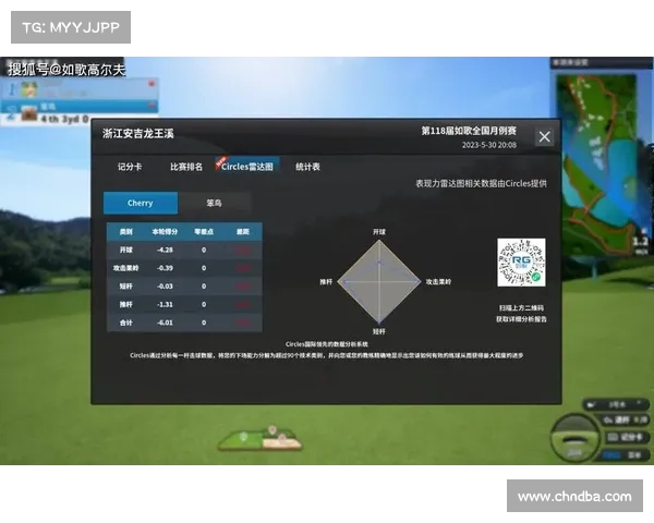 高尔夫数据分析：如何通过精准数据提升球技与赛事表现