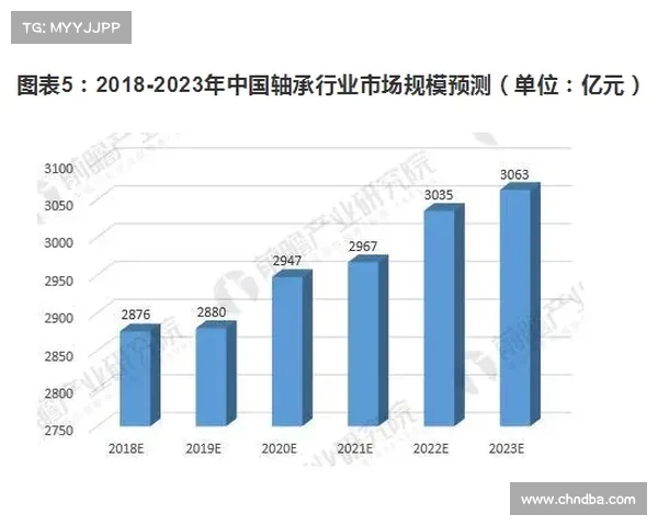 打造强队新布局：足球俱乐部转会策略与未来发展规划分析