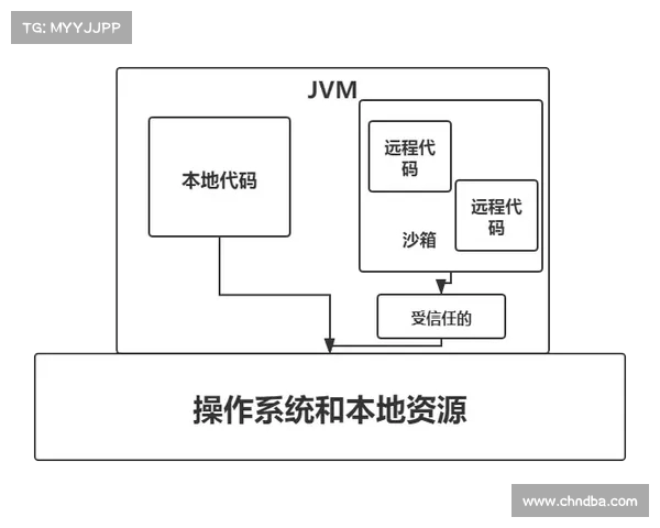 足球球员合同解除管理机制优化方案及实施路径分析